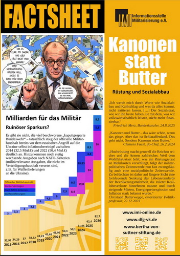 „Kanonen statt Butter – Rüstung und Sozialabbau“